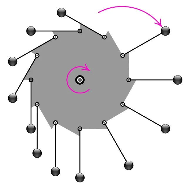 Cmglee on Wikimedia Commons
