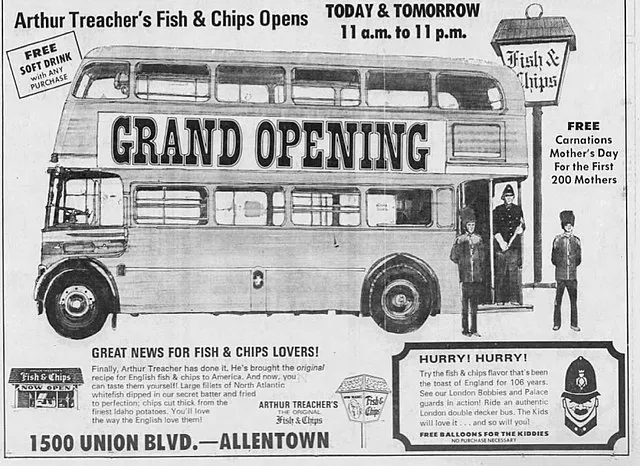 self scanned on Wikimedia Commons