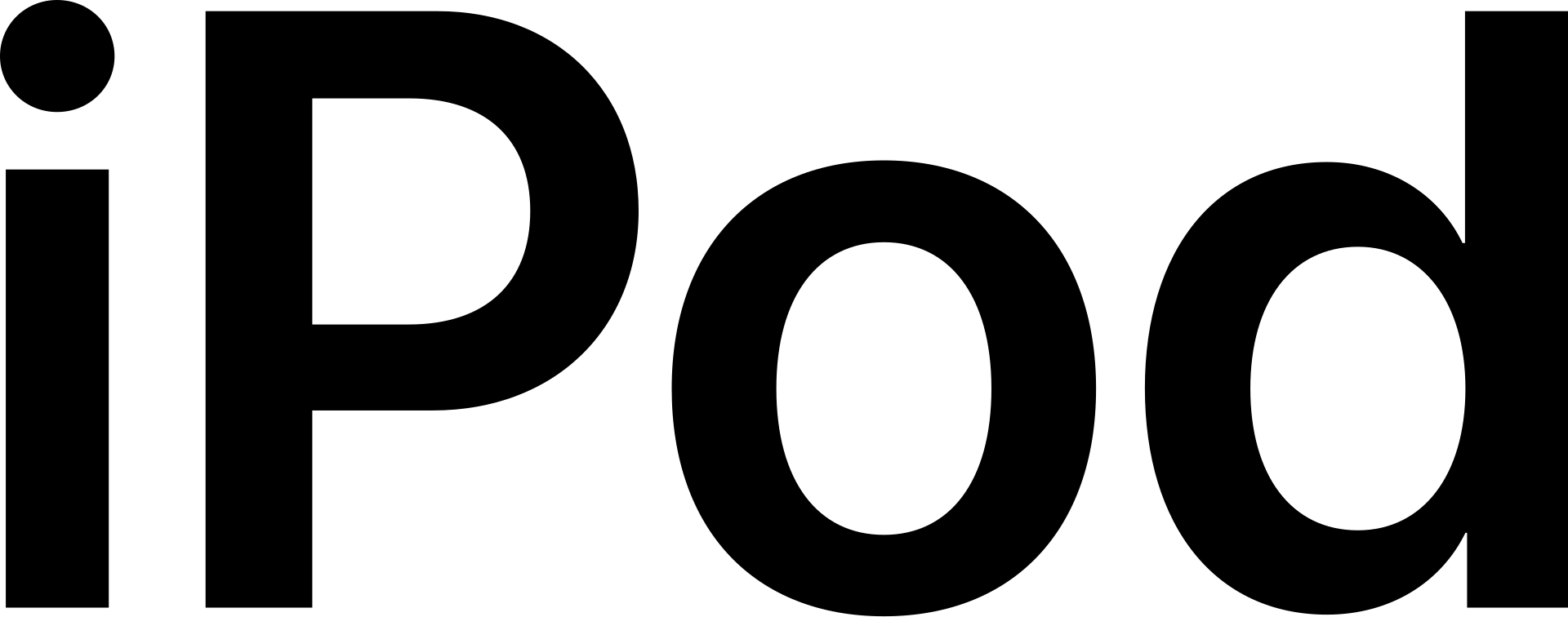 Image from Wikipedia