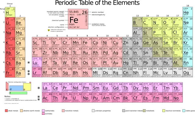 2012rc on Wikimedia Commons 