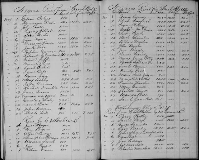 Bolton & Dickens via NYHS on Wikimedia Commons 
