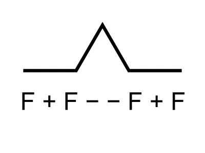 Image from Wikipedia