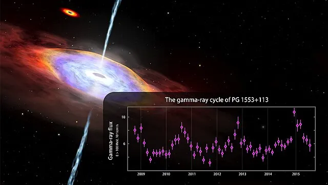 15 Subatomic Discoveries That Break the Laws of Science