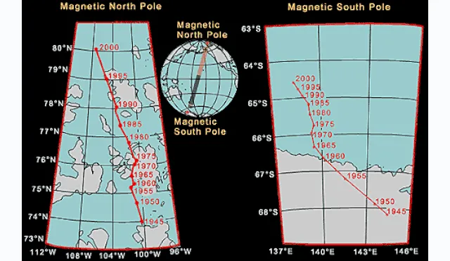 Public domain on wikimedia