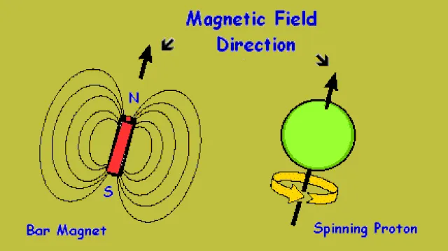 KieranMaher on Wikimedia Commons