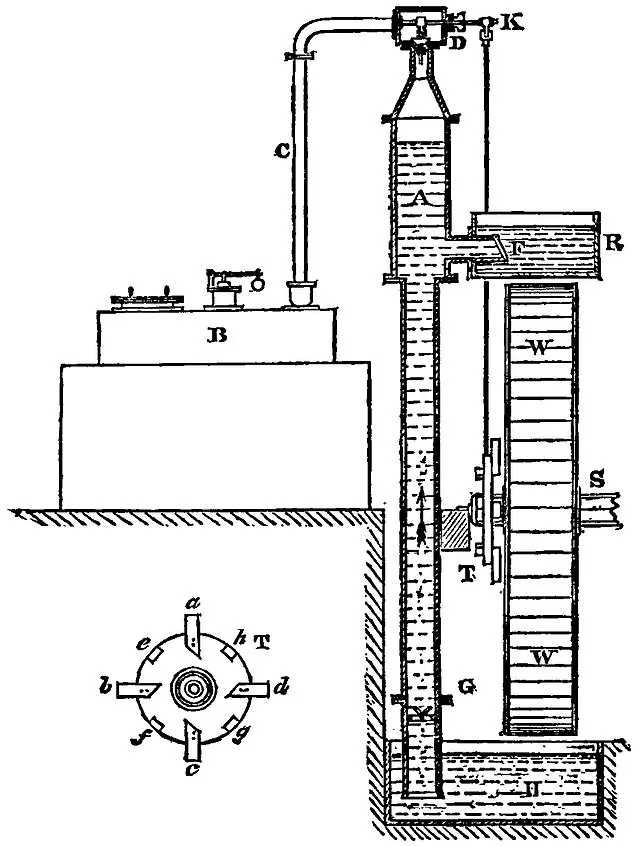 John Farey, on wikimedia