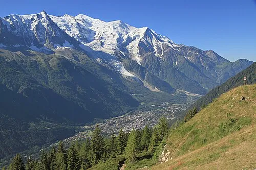 Image from Wikipedia
