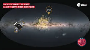 Image from Space 