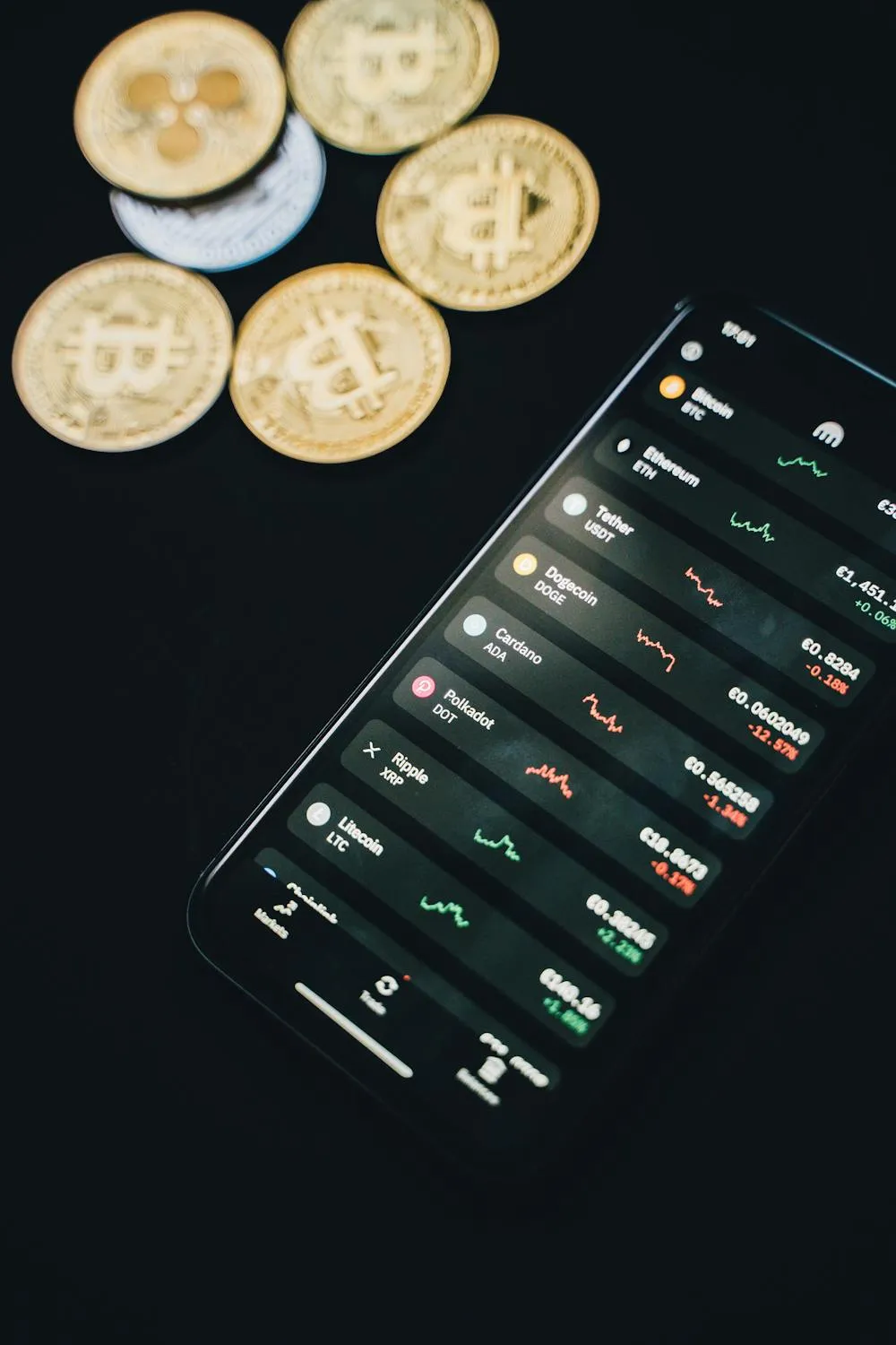Alesia Kozik on Pexels 