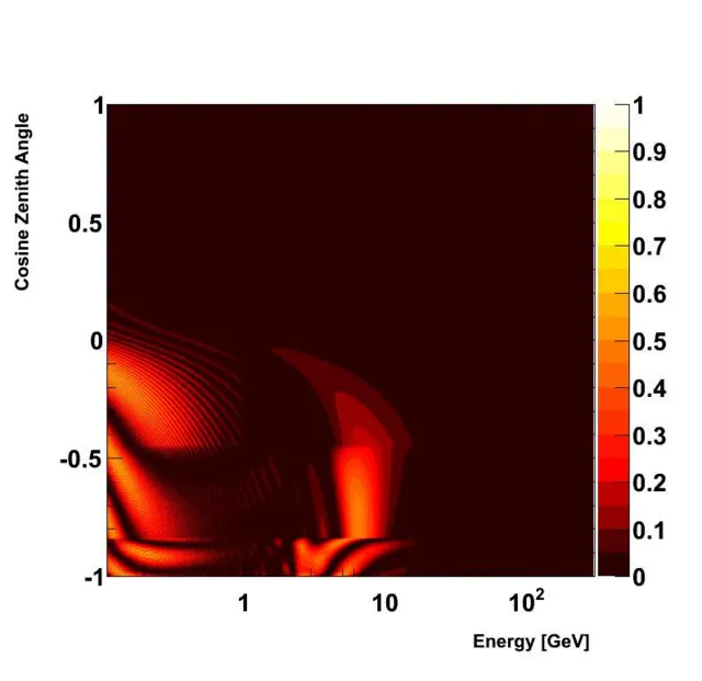 Hyper-Kamiokande Collaboration on Wikimedia Commons