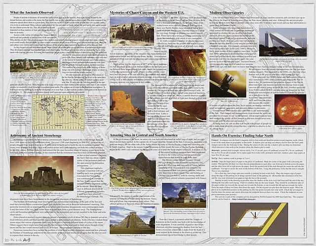 Unknown author or not provided on wikimedia