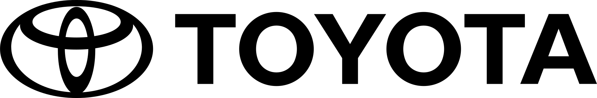 Image from Wikipedia