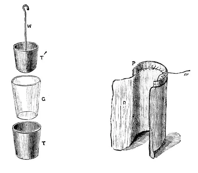 Unknown author on Wikimedia Commons