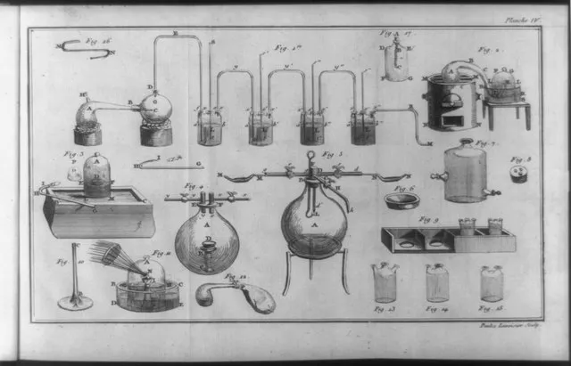 Lavoisier on Wikimedia Commons