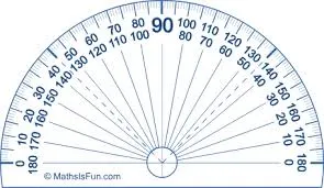 Image from Math is Fun