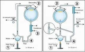 Image from NASA Astrobiology Program