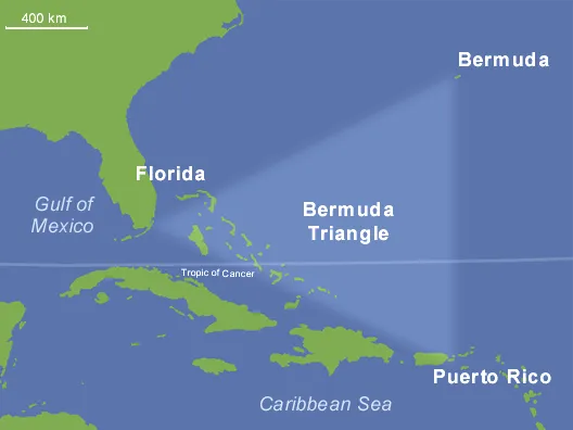 Image from Wikipedia