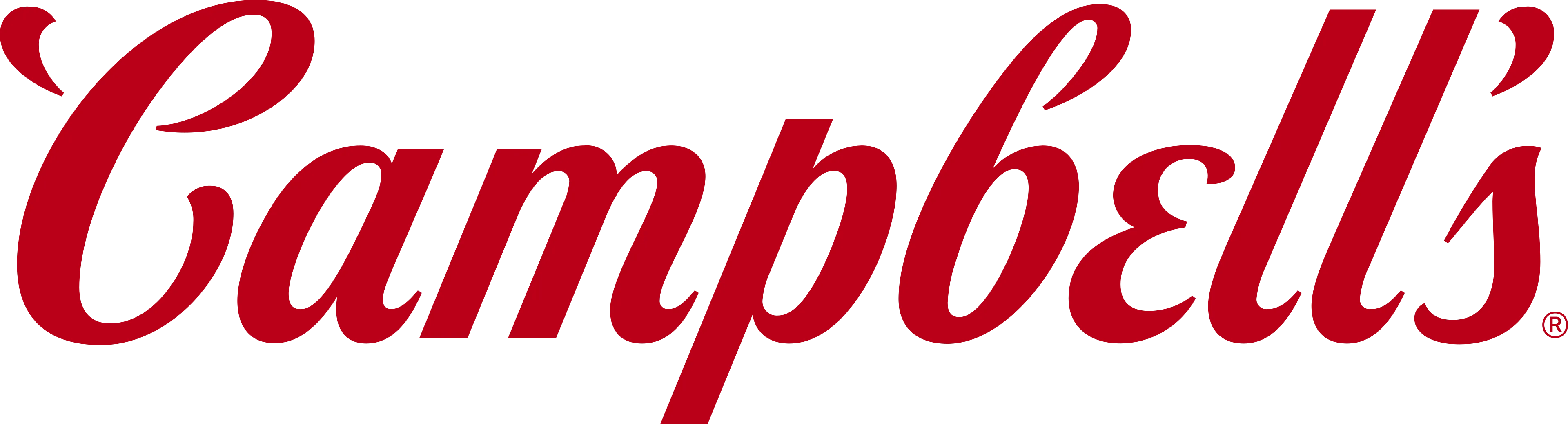 Campbell's on Wikimedia Commons