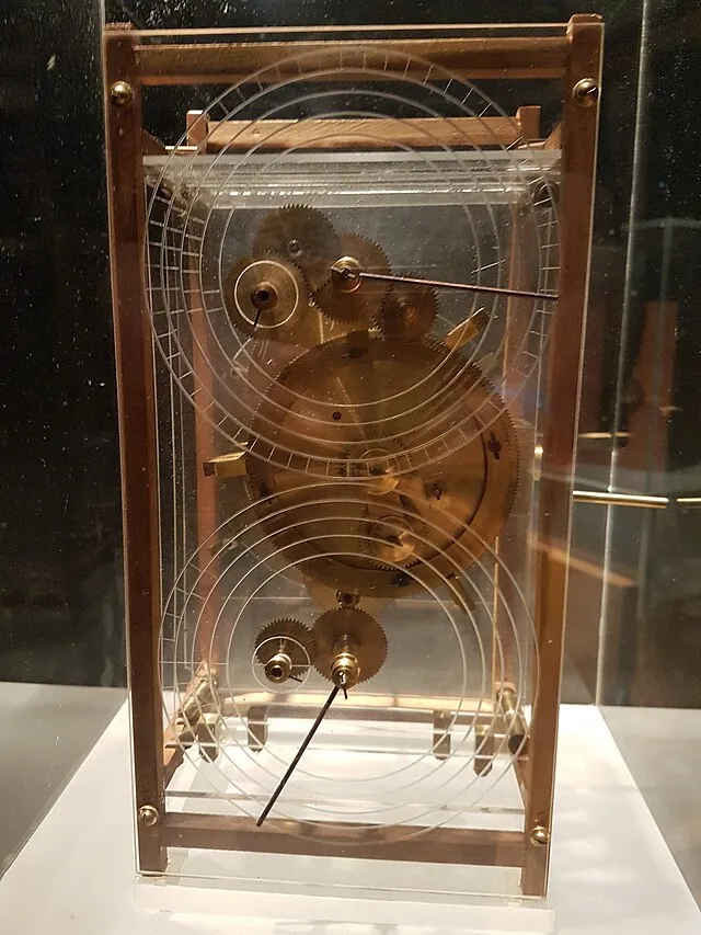 Gts-tg on Wikimedia Commons