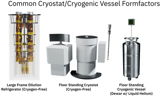 OJB Quantum on Wikimedia Commons
