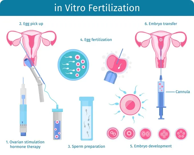 Image from News-Medical.net