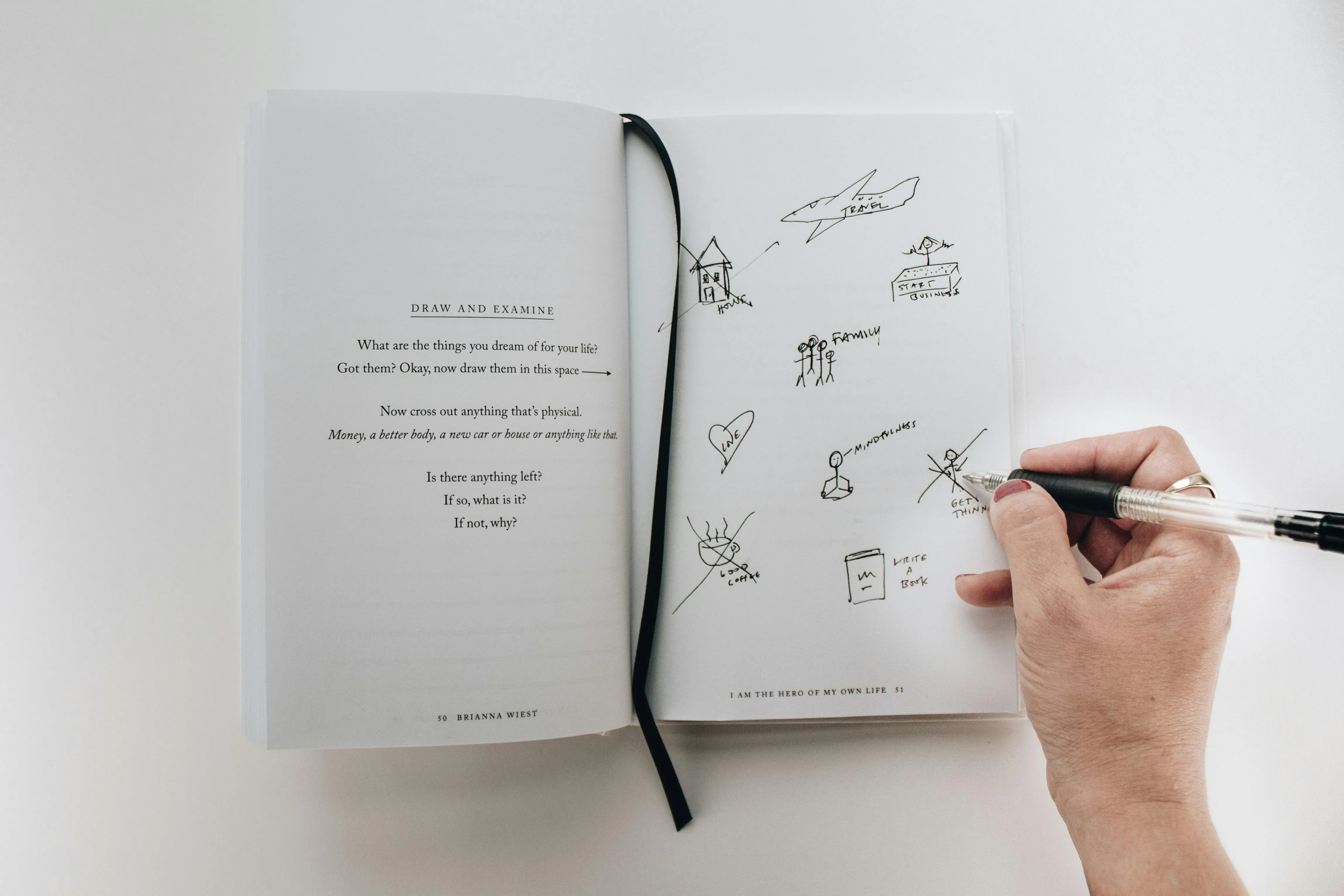 Thought Catalog on Pexels