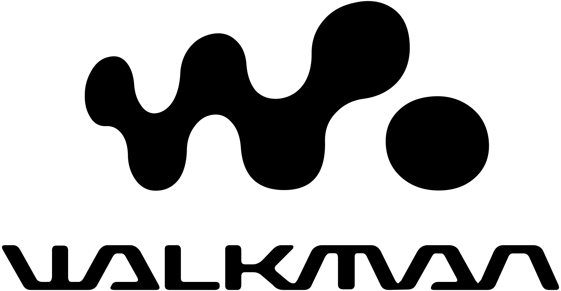 Image from Wikipedia