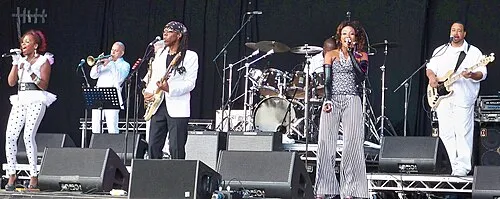 Image from Wikipedia