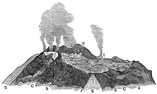 Unknown author on Wikimedia Commons