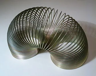 Image from Wikipedia