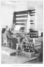 Image from 120 Years of Electronic Music