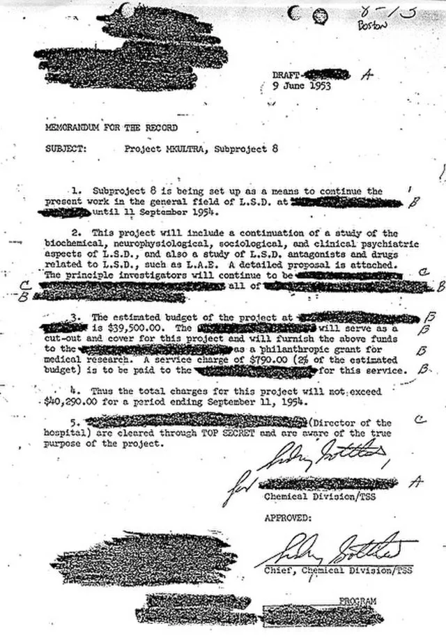 Dr. Sidney Gottlieb on Wikimedia Commons