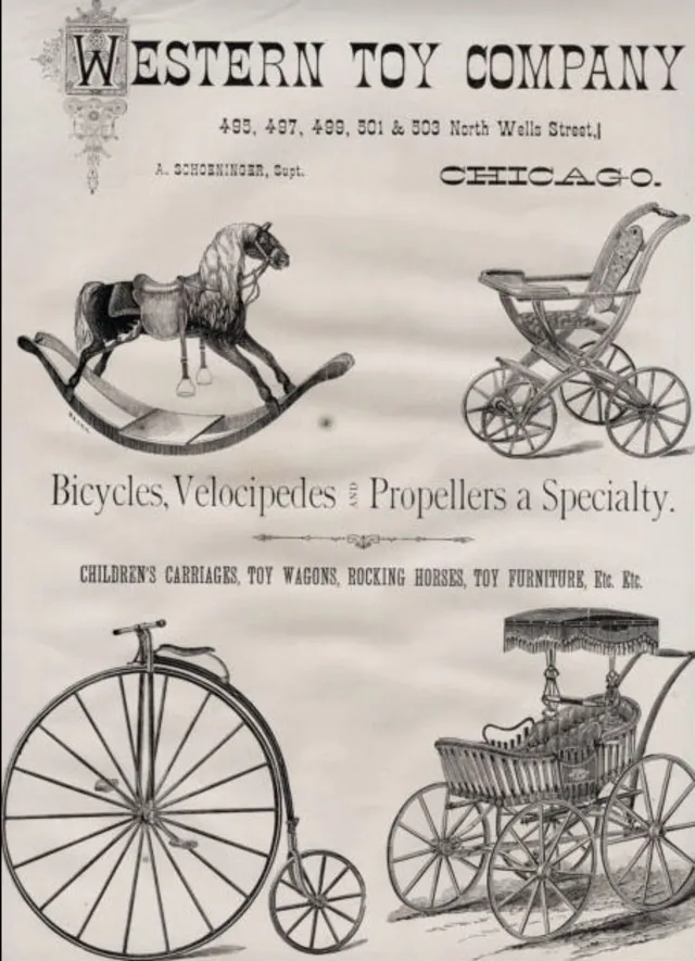 Western Wheel Works
