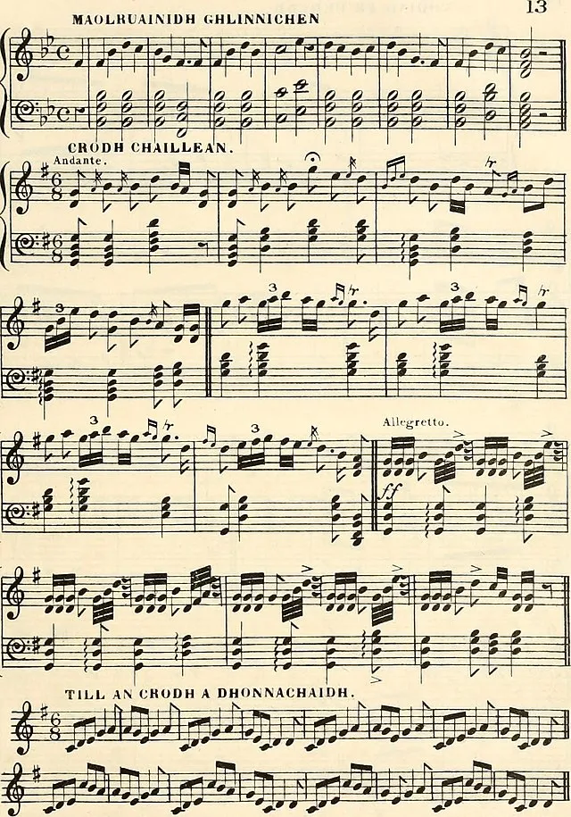 Internet Archive Book Images on Wikimedia Commons