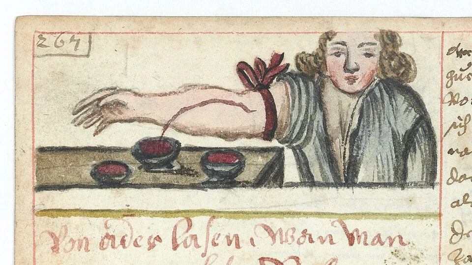 Wellcome Collection on Wikimedia Commons