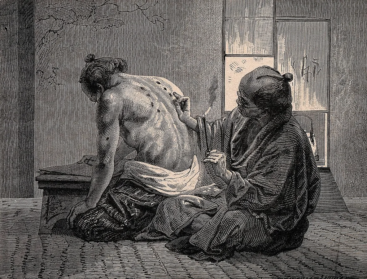 Wellcome Collection on Wikimedia Commons