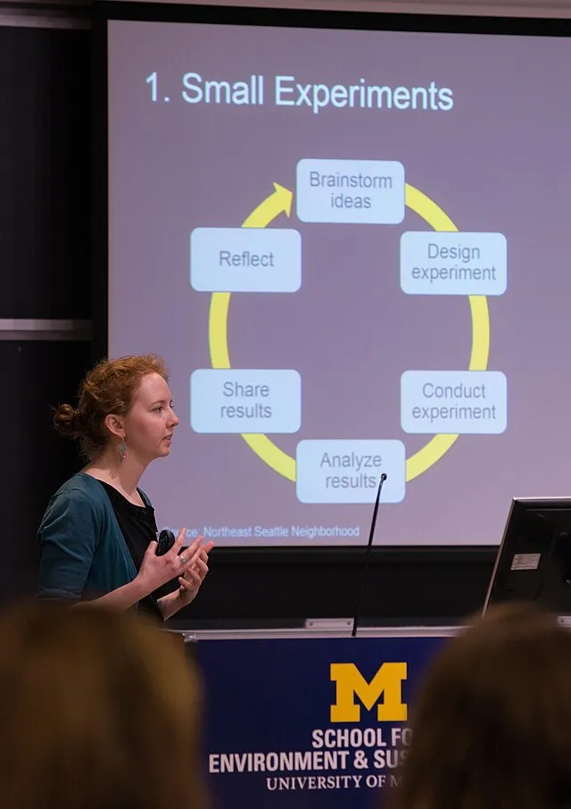 Ann Arbor on Wikimedia Commons