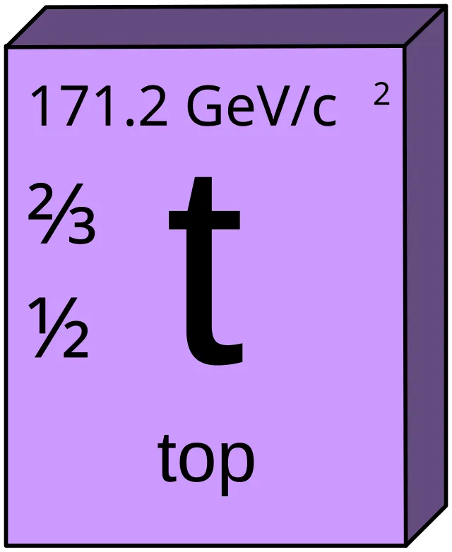 MissMJ on Wikimedia Commons