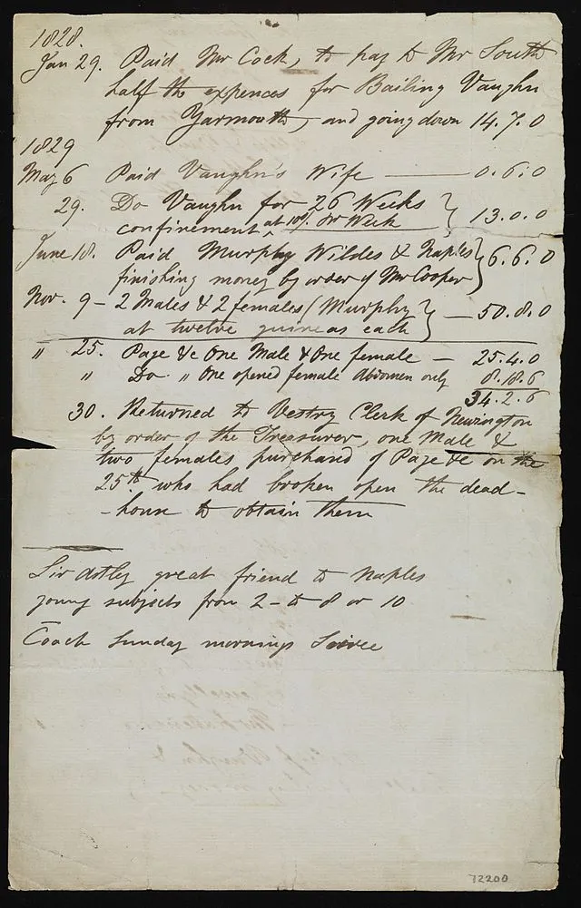 Sir Astley Paston on Wikimedia Commons