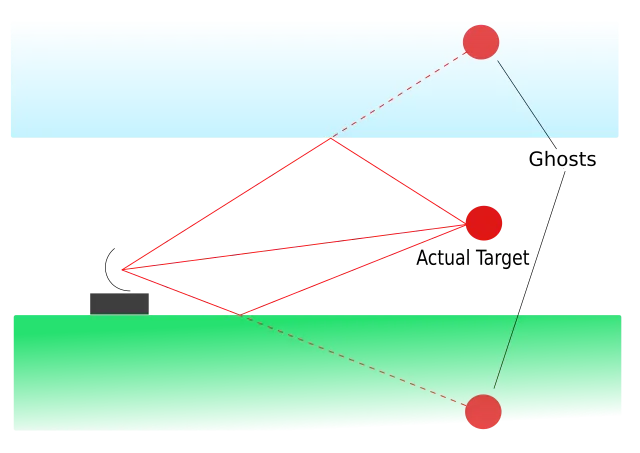 Lithium57  on Wikimedia Commons 