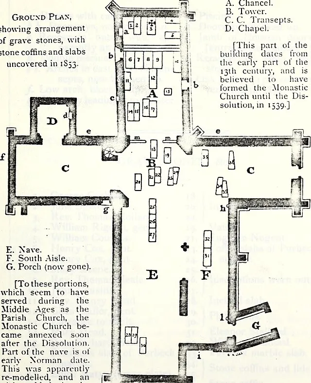 Internet Archive Book Images on Wikimedia Commons