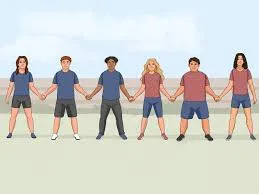 Image from wikiHow