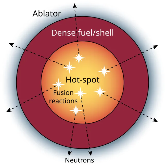 Justinkunimune on wikimedia