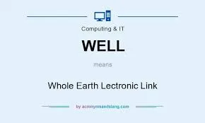 Image from Acronyms and Slang
