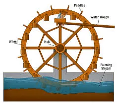 Image from SSWM.info