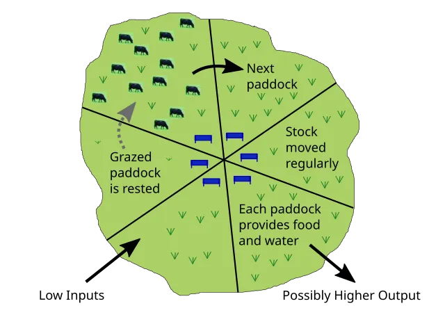 Ian Alexander on Wikimedia Commons
