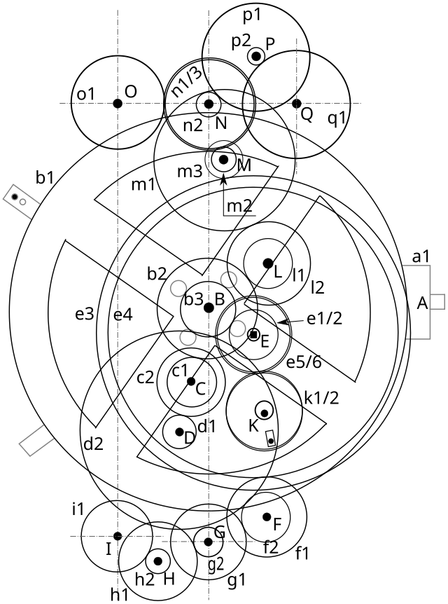 Lead holder on wikimedia