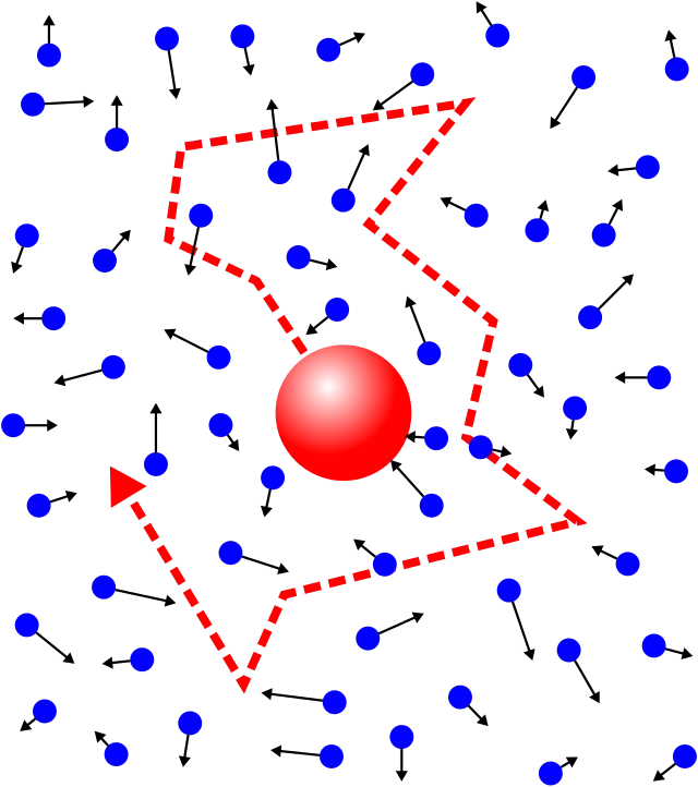 Andi schmitt on Wikimedia Commons