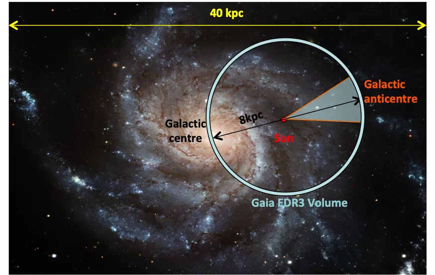 ESA/Hubble on Wikimedia Commons