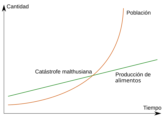JairoAntonioMelo on Wikimedia Commons